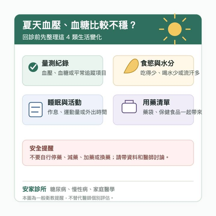 夏天一熱，很多人的作息、食慾、喝水量、活動量都會跟著改變。