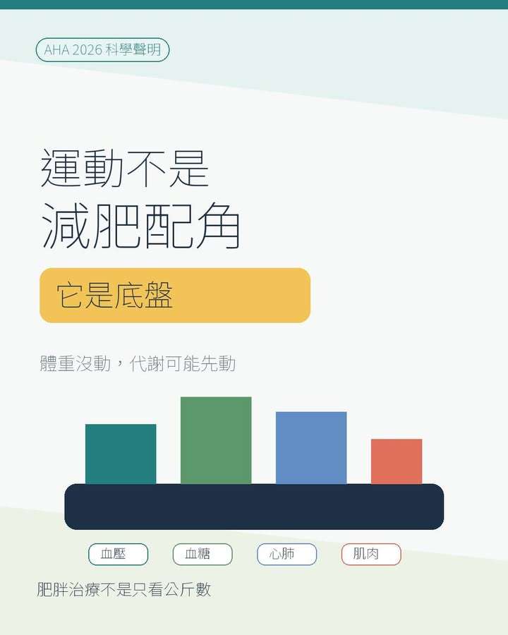 運動不是減肥配角，它是讓你瘦得久、瘦得健康的底盤