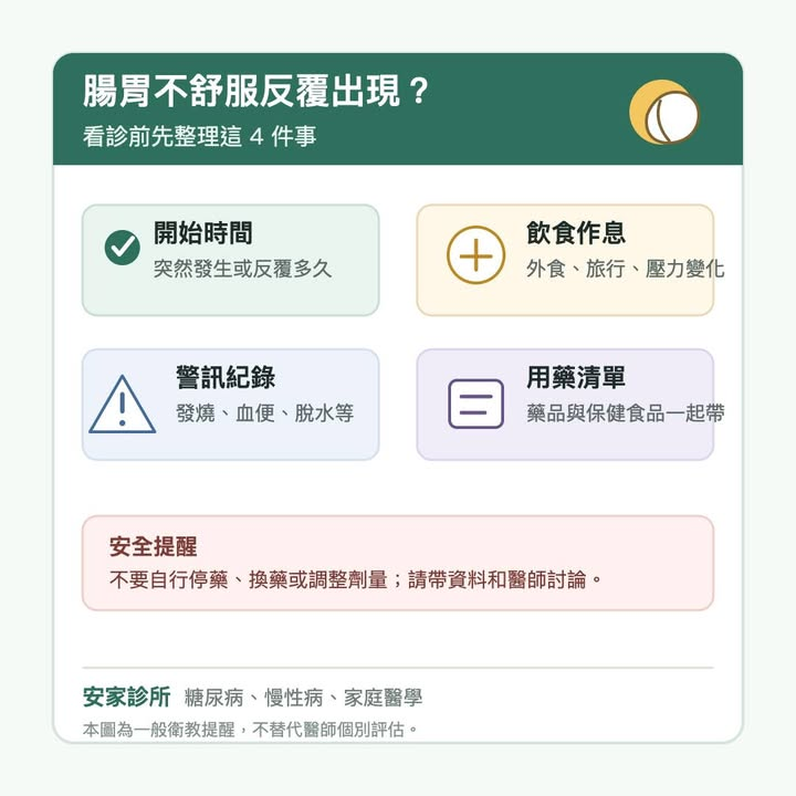 腸胃不舒服很常見，但每個人的原因不一定一樣。