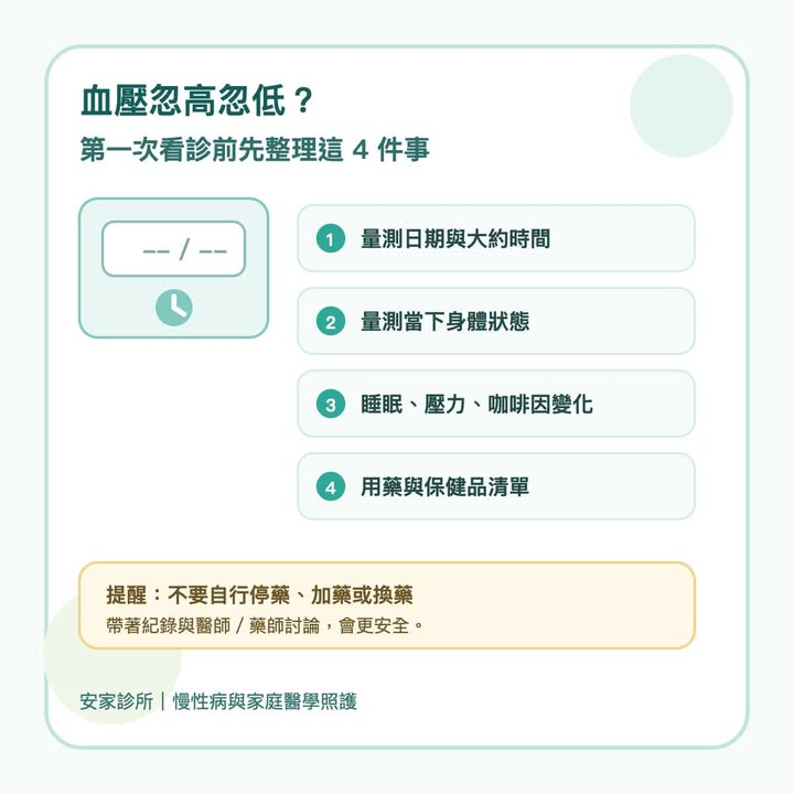 血壓忽高忽低,第一次來門診要帶什麼?