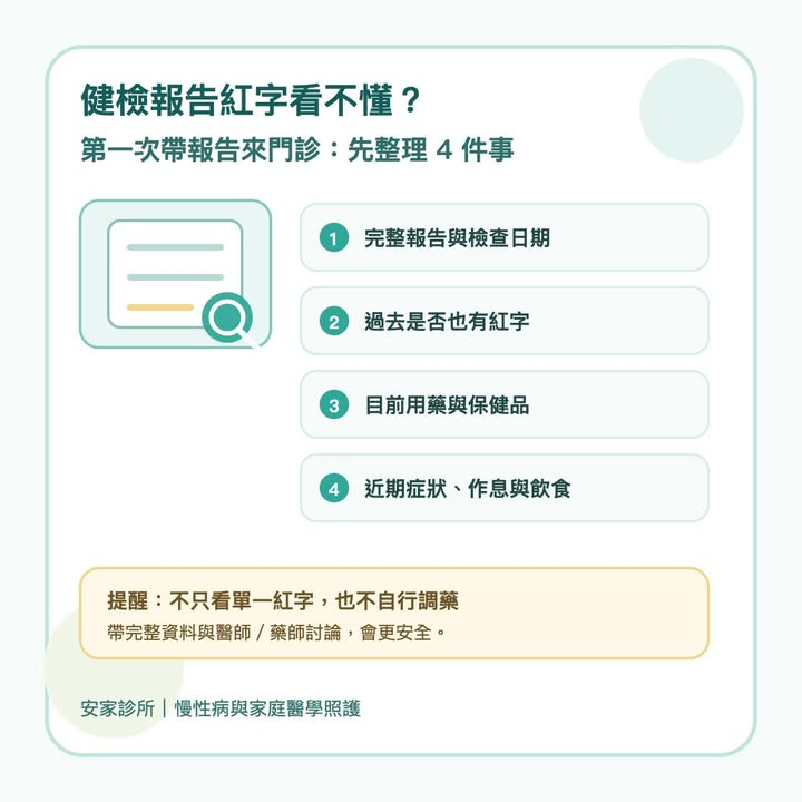 健檢報告看到紅字，先不用急著上網對號入座。