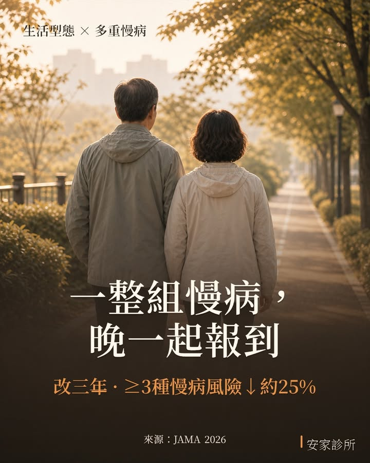 認真改三年生活，二十年後三種以上慢性病風險低約四分之一