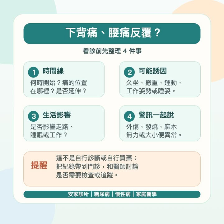 下背痛、腰痛反覆出現，先不要急著把它判斷成椎間盤、坐骨神經、腎臟或肌肉拉傷問題。