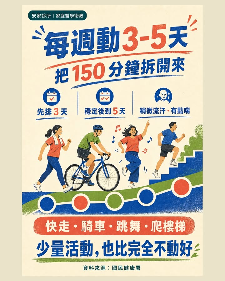 不是一定要一次運動一小時，才叫有運動。